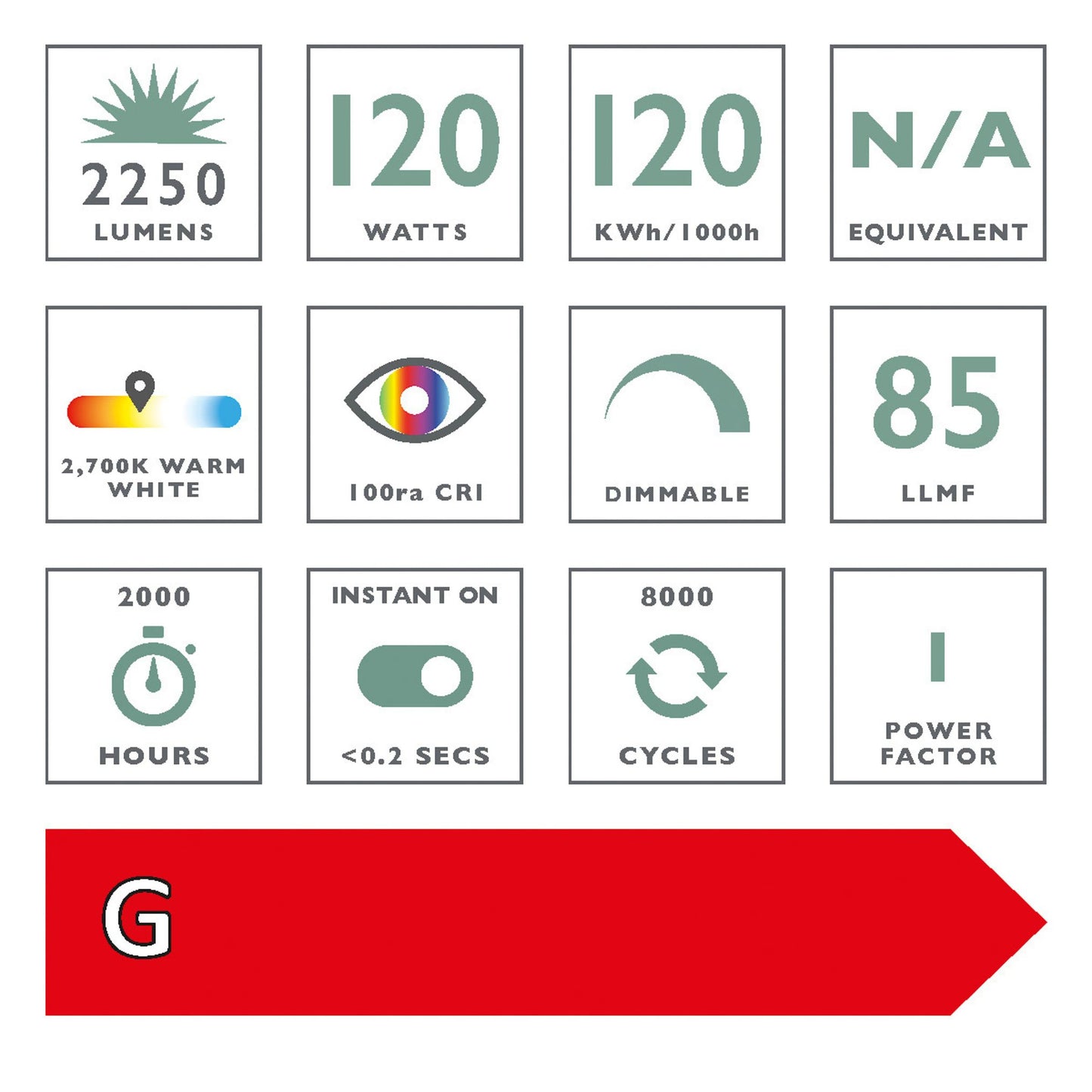 R7S Tungsten Halogen Tube 120w 118mm