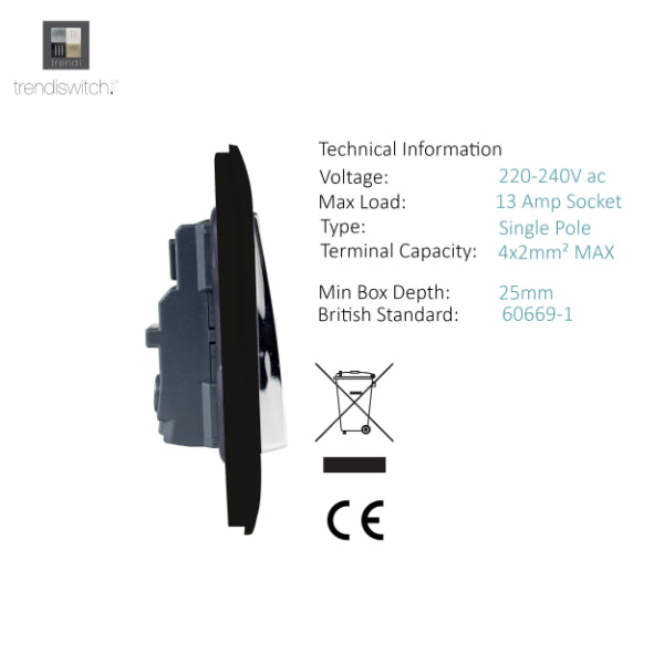 Trendi Switch 2 Gang Double Socket In Matt Black