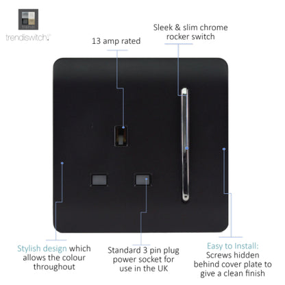 Trendi Switch 1 Gang Single Socket In Matt Black