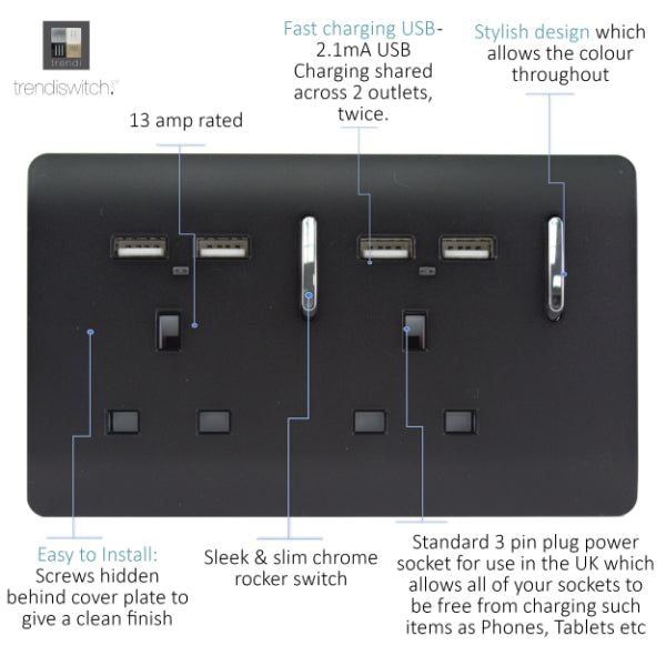 Trendi Switch 2 Gang Double Socket With USB Port In Matt Black