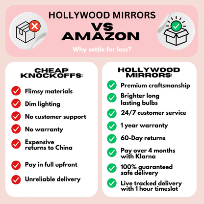 PRE ORDER FOR THE END OF AUGUST - Nicole Hollywood Mirror Wall Mounted 100x60cm