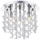 Sestina Flush Ceiling Light
